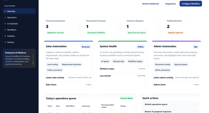 Enterprise Workflow Dashboard